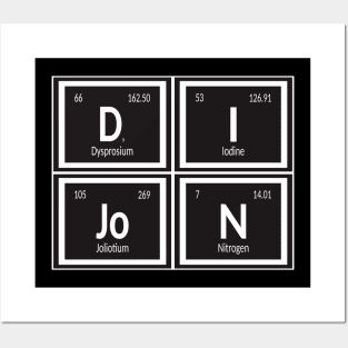 Dijon | Periodic Table Posters and Art